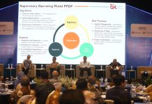 Industri penjaminan akselerasi ketahanan ekonomi nasional